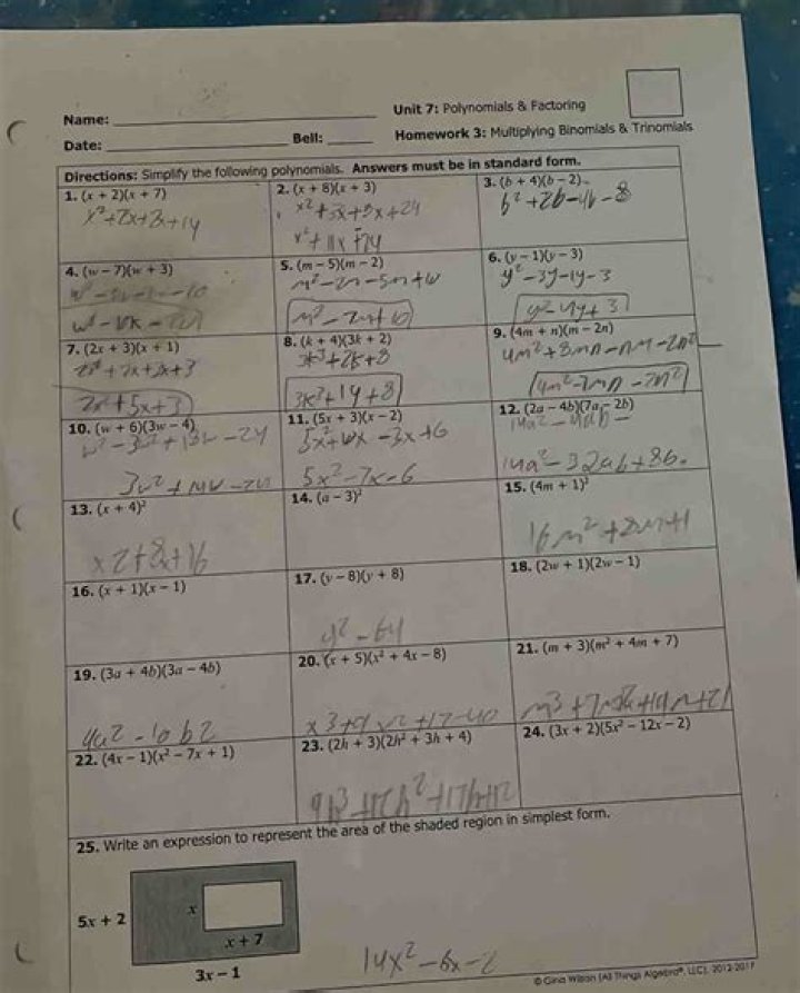 Discoveries From Unit 1 Homework 6