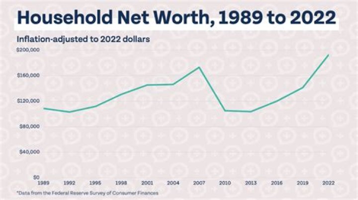 Unveiling Carlos Colon's Net Worth: Discoveries And Insights