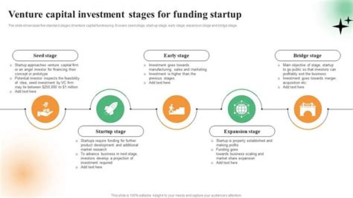 Unveiling The Fortune And Impact Of Venture Capital Pioneer Arthur Rock